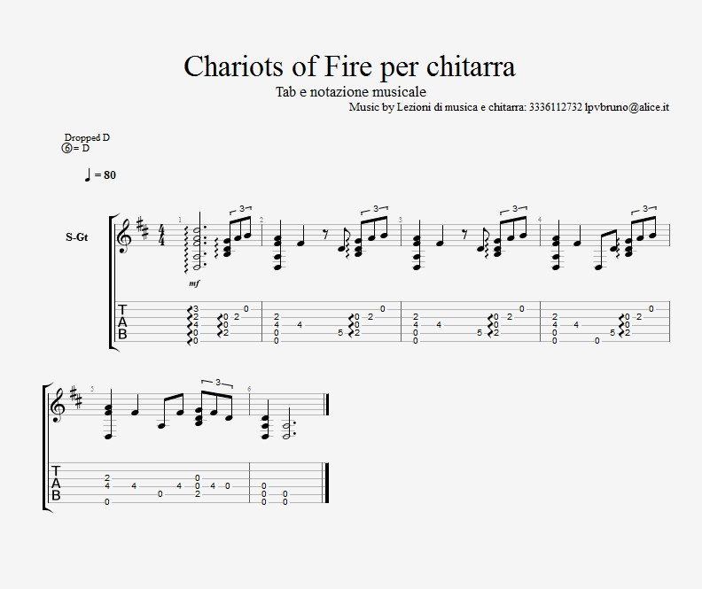 Chariots of Fire per chitarra